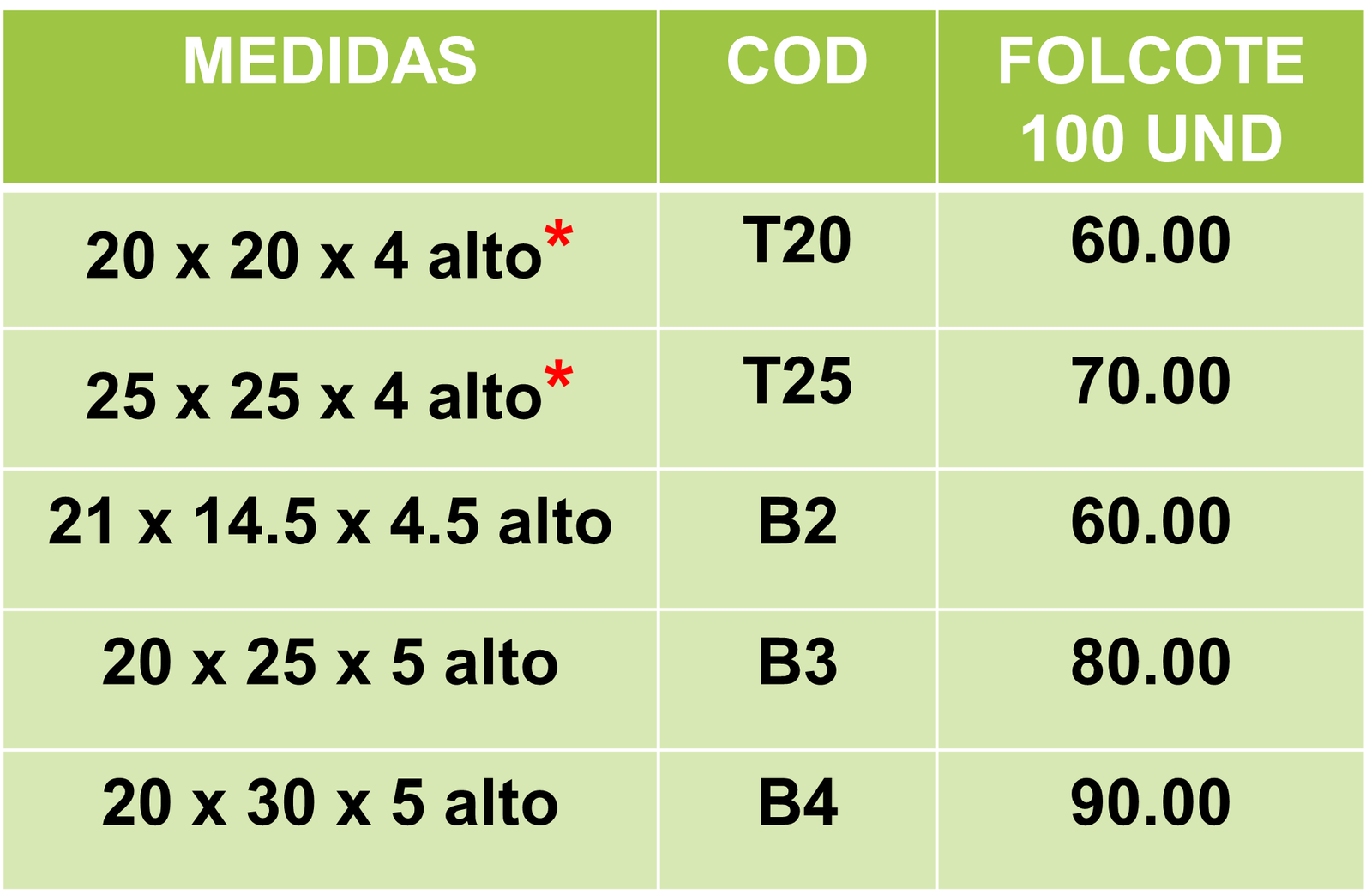 Imagen32 Bocaditos con Visor Cuadrado